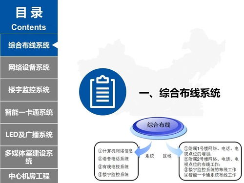 某公建项目弱电工程升级改造设计方案与工程管理服务要点