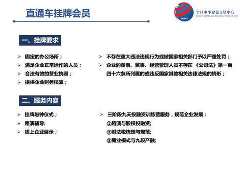 全球股交最新挂牌要求与服务流程 工程管理服务行业指南